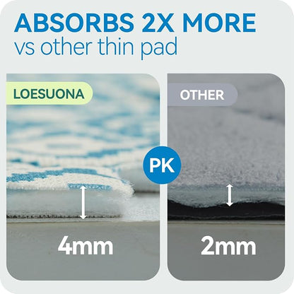 Washable Pee Pads for Dogs , 2 Pack Ultra-Absorbent Reusable Puppy Pads with Waterproof & Non-Slip Backing, Leak-Proof Protection for Dog Training , Crates , Whelping & Playpens ( 36"x41" )