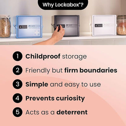 Lockabox One™ | Compact and Hygienic Lockable Storage Box for Food, Medicines, Tech and Home Safety | One Size 12 x 8 x 6.6 inches externally (Jet)