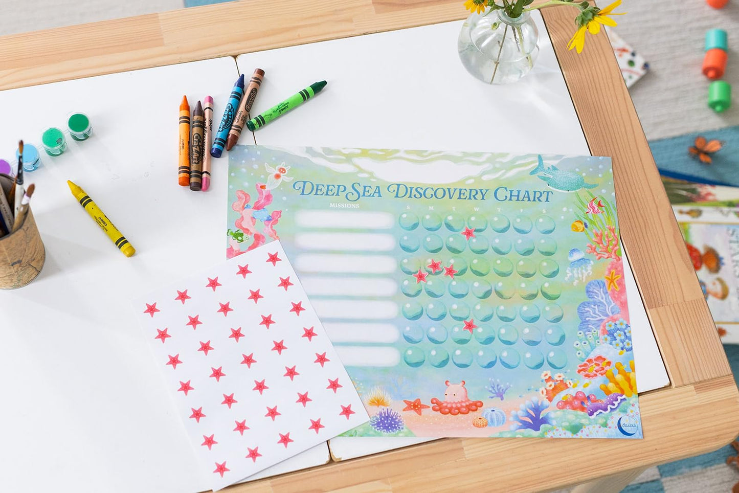 Kids Chore & Routine Reward Chart Set – 3 Ocean-Themed 7-Day Charts with 147 Stickers – Gentle Behavior & Goal Tracker by Saisu – Ages 3+