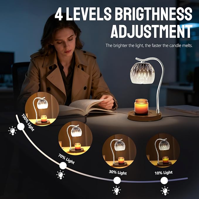 GEEZO Fragrance Candle Warmer Lamp，Electric Candle Warmer with Timer & Dimmer，Mom Christmas Birthday Gifts for Women, House Warming Gifts New Home Bedroom Decor