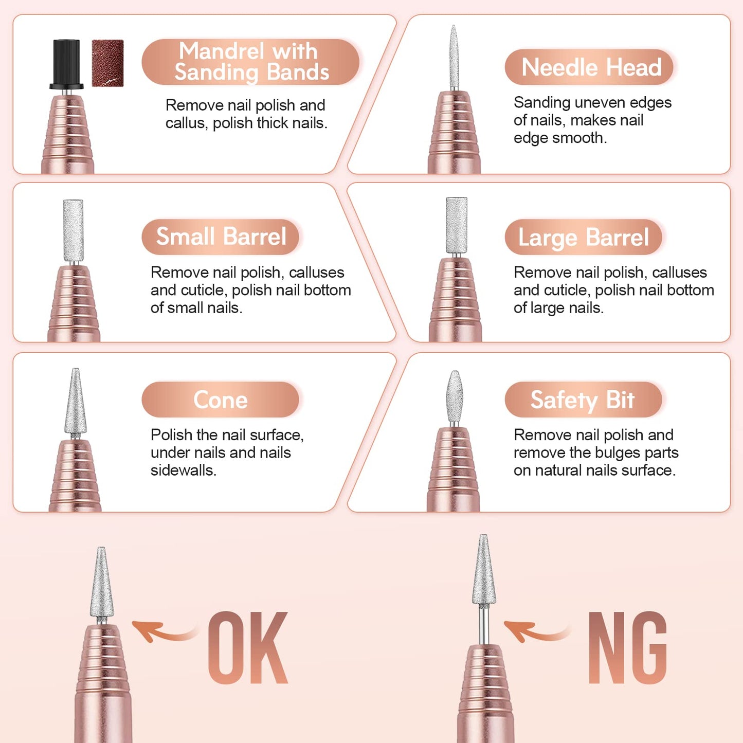 20000RPM Electric Nail Drill Compact Portable Efile Professional Manicure Pedicure Nail File Drill Kit for Acrylic, Gel Nails and Home Salon Use