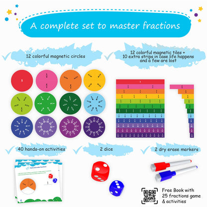 Simply magic 166 PCS Magnetic Fractions Activities Class Set – Fraction Strips, Tiles, Circles & Bars, Magnetic Math Manipulatives for Kids, Perfect Classroom Learning Tools, Homeschool Supplies