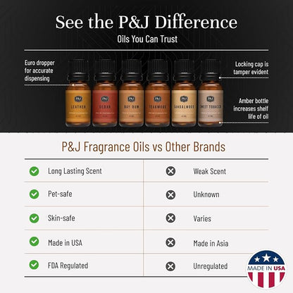 P&J Trading Fragrance Oils for Diffusers for Home Gentlemen's Set Fragrance Scents for Candle Making - Soap Making Supplies - Car Diffuser Scents - Essential Home Gift Set - Cedar, Sandalwood & More