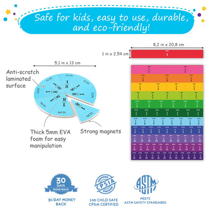 166 PCS Simply Magic Magnetic Fraction Tiles & Fraction Circles with Percentages - Fraction & Percent Strips & Bars, Fraction Manipulatives Class Set, Teaching Learning Fractions, Math Manipulatives