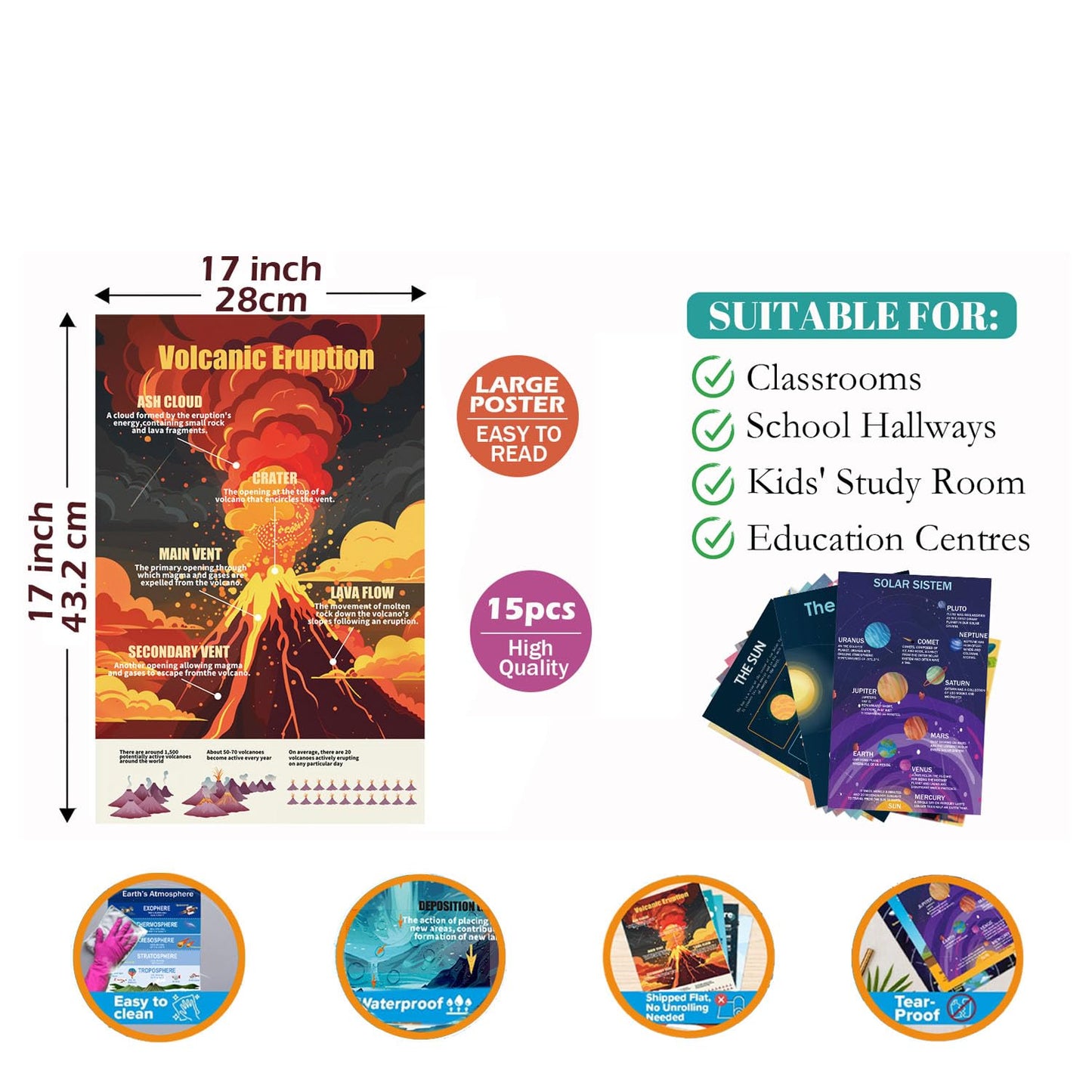 Magictodoor Earth Science Classroom Posters Set of 13-11x17 Inch Educational Wall Decor for Middle School, Homeschool & Science Teachers | Volcanoes, Biomes, Solar System Curriculum