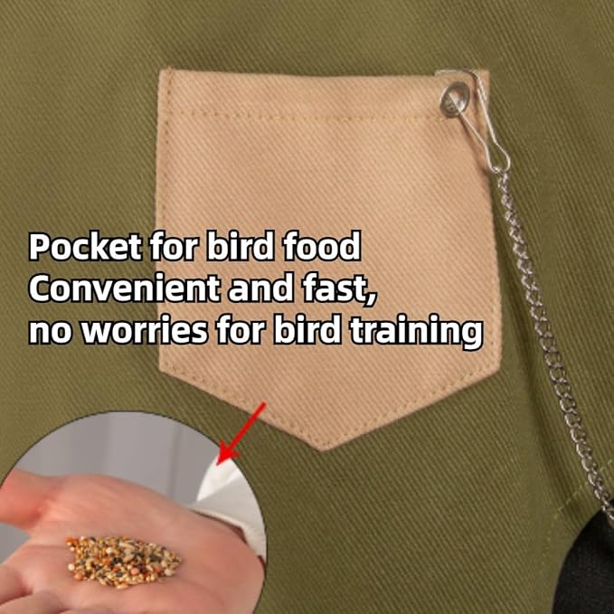 Parrot Anti-Scratch Shoulder Protector, Multi-Functional Bird Diaper Flight Suits Pee Pads Diaper Poop Shawl for Cockatiel Parakeet Macaw Lovebirds Finches (Grey)