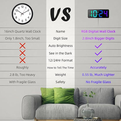 LED Digital Wall Clock with Dynamic RGB Display, Big Digits, Auto-Brightness, 12/24Hr Format, Modern Electric Small Silent Wall Clock for Living Room, Bedroom, Classroom, Farmhouse, Kitchen, Office