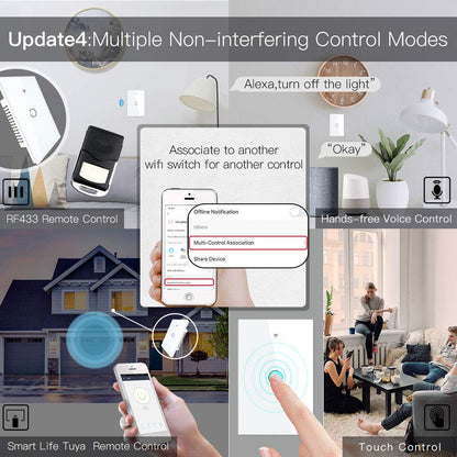MoesGo WiFi Smart Wall Light Switch,Glass Panel, Multi-Control(3 Way), 2.4GHz Wi-Fi Touch Switches, Neutral Wire Required, Remote Control Smart Life/Tuya App, Work with Alexa, Google Home White 1 Gang