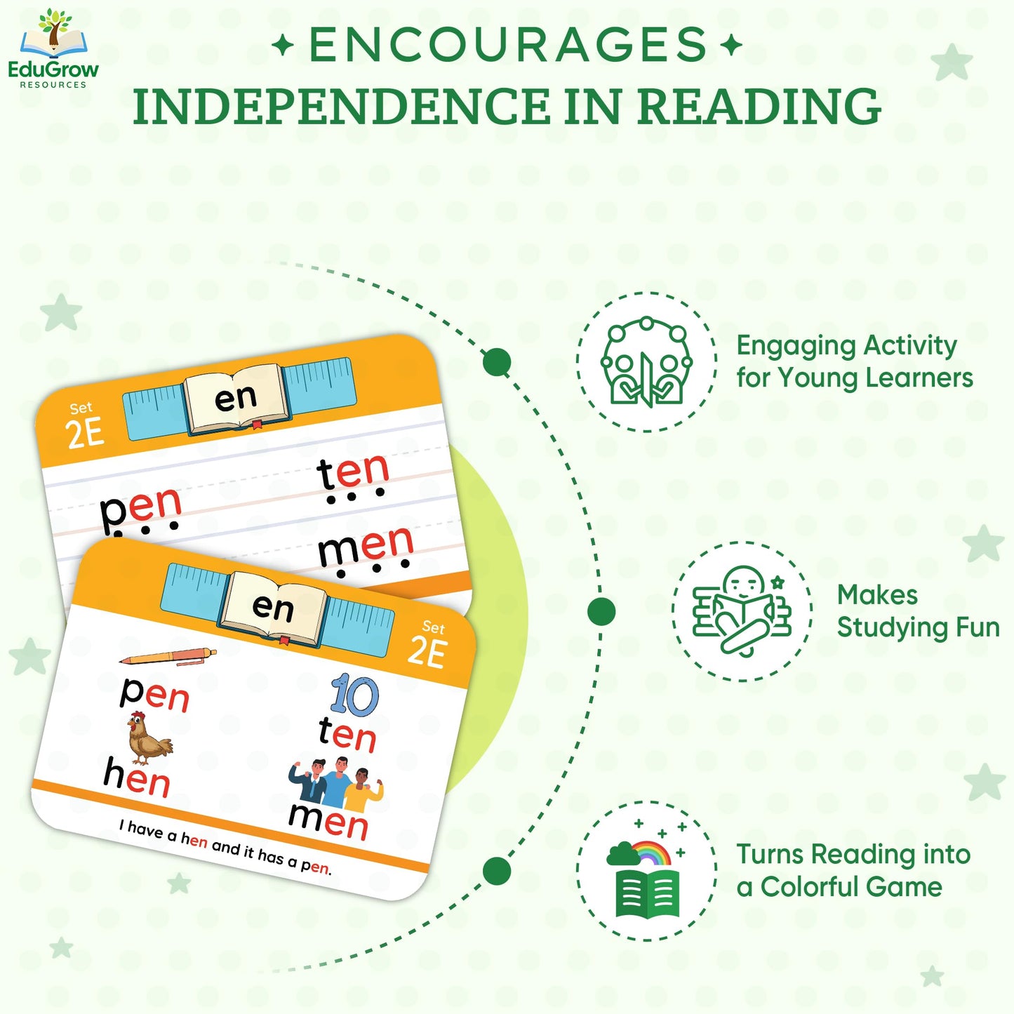 Phonogram Flash Cards - Phonics Flash Cards - Learn to Read - CVC Reading Flashcards for Kids Ages 5-8 - Phonics Games - Homeschool Preschool Kindergarten First Second Grade Learning Activities