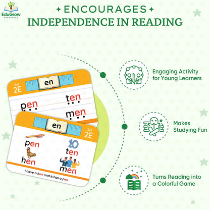 Phonogram Flash Cards - Phonics Flash Cards - Learn to Read - CVC Reading Flashcards for Kids Ages 5-8 - Phonics Games - Homeschool Preschool Kindergarten First Second Grade Learning Activities