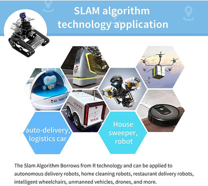 XiaoR Geek AI Robot Kit with Raspberry Pi XR lidar s1 ROS SLAM Smart Car DIY Tank Robotics Kit Build Maps, Autonomous Navigation, Object Recognition Tracking, Following(Blue with Raspberry Pi 4B 4GB)