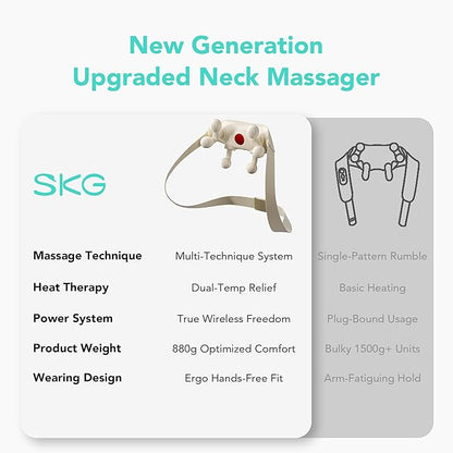 SKG FSA Eligible Cordless Neck Massager for Pain Relief Deep Tissue, Shiatsu Shoulder Massager with Heat, Massage Tools for Trapezius, Lymphatic Drainage, Relaxation Therapy, HSA Items