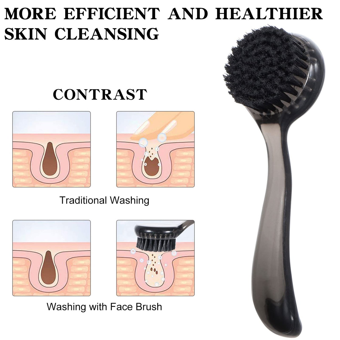 2 Pcs Large Facial Cleansing Brush, Face Brush Cleanser, Upgraded Soft Exfoliating Face Wash Brush Face Scrubber for Skincare, Black Charcoal Bristles Glitter Handle