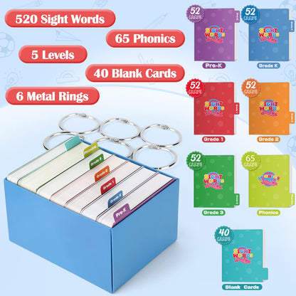 Torlam Sight Words & Phonics Flash Cards for Kids, Learn to Read Digraphs CVC Blends Long Vowel Sounds Spelling Reading Phonics Games, Site Words for Pre-k Kindergarten 1st 2nd 3rd Grade Homeschool