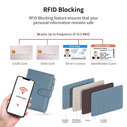 ilovever Passport wallet and Card Slot Combo RFID Blocking Slim Leather Travel Passport Wallet for Men and Women with Zippered Coins Pocket Passport holder, Blue