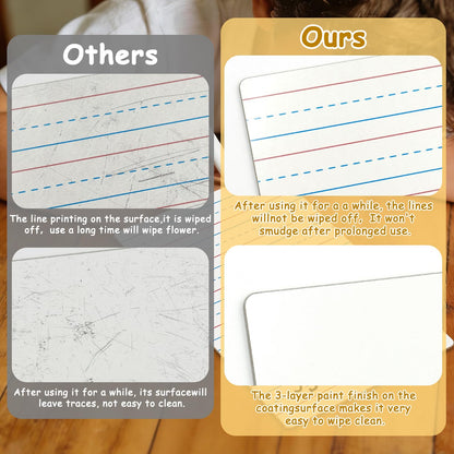 12-Piece Dry Erase Board Set, Double-Sided Small Whiteboards with Lines for Writing, Students and Teachers in Classroom, 6"x9" Mini Whiteboards, Includes 12 Markers and 12 Erasers