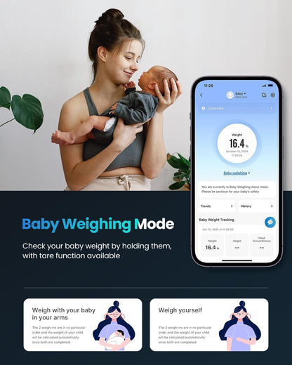 RENPHO Smart Scale for Body Weight, Digital Bathroom Scale BMI Weighing Bluetooth Body Fat Physician Scale, Body Composition Monitor Health Analyzer with Smartphone App, 400 lbs - Elis 1