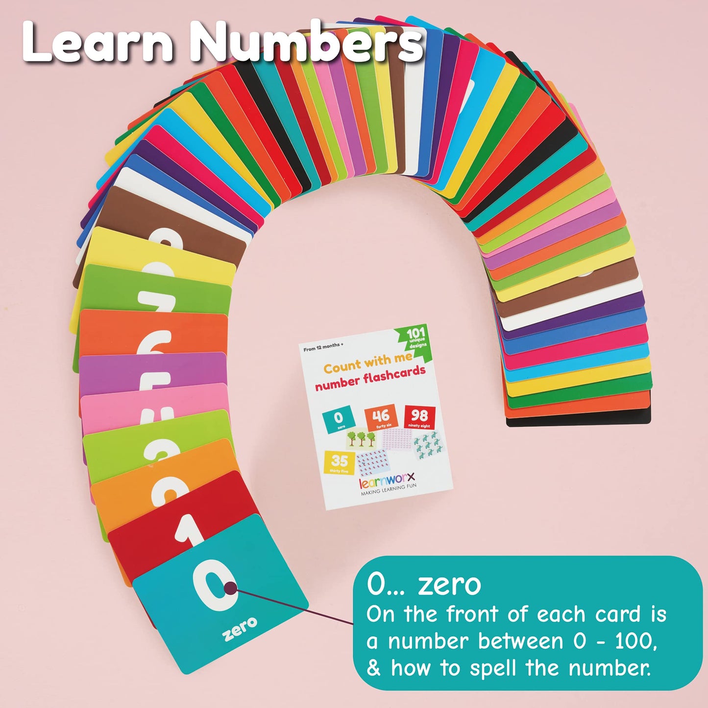 Number Flash Cards for Toddlers | Award-Winning - Toddler Math Flash Cards | Learn Counting Flashcards Numbers 1–100 | Help Kids Count Games | Kids Toys Numbers Match For Preschoolers Kindergarten 2-4
