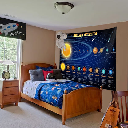 Solar System Tapestry for Kids Boys Bedroom, Outer Space Galaxy Educational Party Poster Tapestries Decorations Wall Art Hanging Classroom Living Room Office Decor 60X40" Backdrop