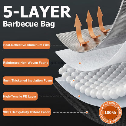 Upgraded Mess-Free Meat Resting Bag with 270° Top-Open - Father's Day Birthday Gift for Men Dad Husband, Leakproof BBQ Blanket for Briskets, Grilling & Smoker Accessories Party Camping Picnic (Oxford)