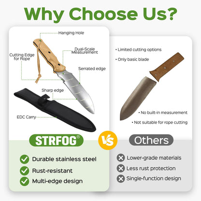 Garden Tools Trowel with EDC Sheath for Weeding Digging Planting, Gifts for Women Mom Her, Gardening Tools with 7" Stainless Steel Blade, Dual-Scale Measurement,Hanging Hole, Gifts for Men Dad Him