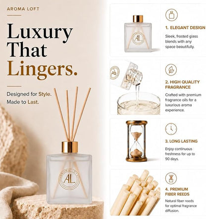 Frosted Reed Diffusers for Home | Premium Fragrance Diffuser | Frosted Diffuser Sticks in Oil Set with Rustic Amber Scent | Smell Good Stuff,Long-Lasting Oil for Bathroom & Office 5 oz