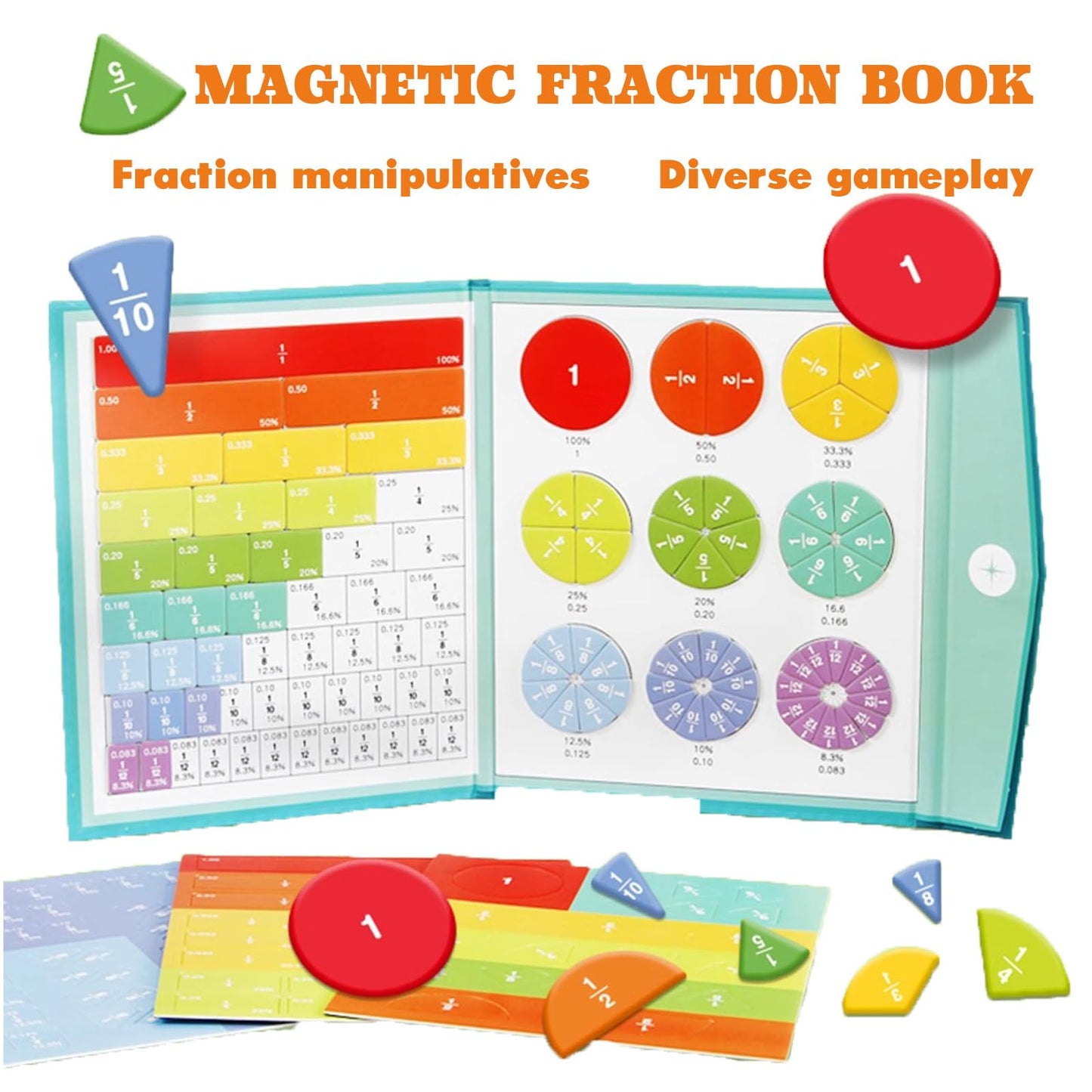 New Magnetic Fraction Demonstration Book for Kids, Magnetic Fraction Playbook, 102 Pcs Magnetic Fraction Tiles, Educational Puzzle Math Fraction Manipulatives for Elementary School Classroom Must Have