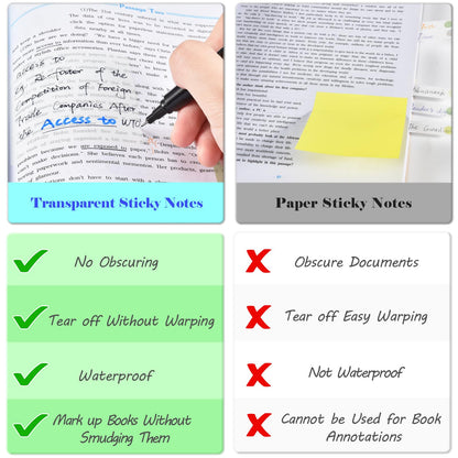 BAYTORY 1300 Sheets Pastel Transparent Sticky Notes, Clear Waterproof 3 x 3 inch See Through Memo Pad, Self-Adhesive Translucent Writable Index Tabs for Annotating Books, Stationary Supplies