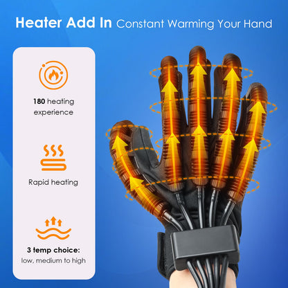 Gellumnious Rehabilitation Robot Gloves-Robotic Heating Gloves for Stroke Therapy Equipment for Adults-Robotic Hand Recovery Device-Convenient Training