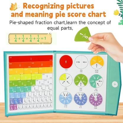 Magnetic Fraction Demonstration Book, 102PCS Magnetic Fraction Tiles, Fraction Manipulatives, Score Disk Demonstrator Math Puzzle Manipulatives for Elementary School, Learning Toys Set for Kids