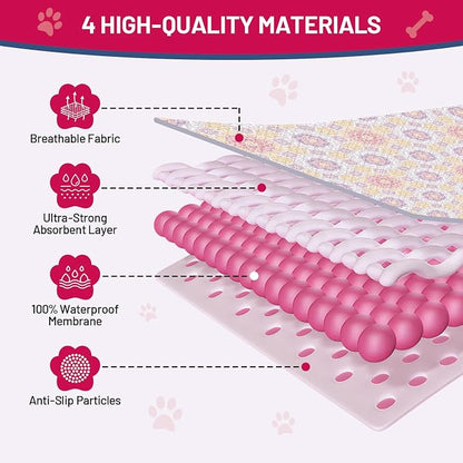 Washable Dog Pee Pads - Absorbent Reusable Puppy Training Pads, Waterproof Leak - Proof & Non - Slip for Crate Whelping Potty Training 48x48 (Pack of 2)