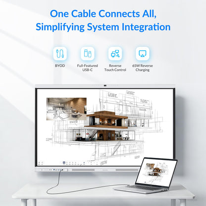 NEWORK Smart Board, 75" All-in-One Interactive Whiteboard, Google EDLA Certified, 48MP CMOS Sensor 4K UHD Camera, 8 AI Noise-Canceling Mics, for Professional Business Meetings and Classroom