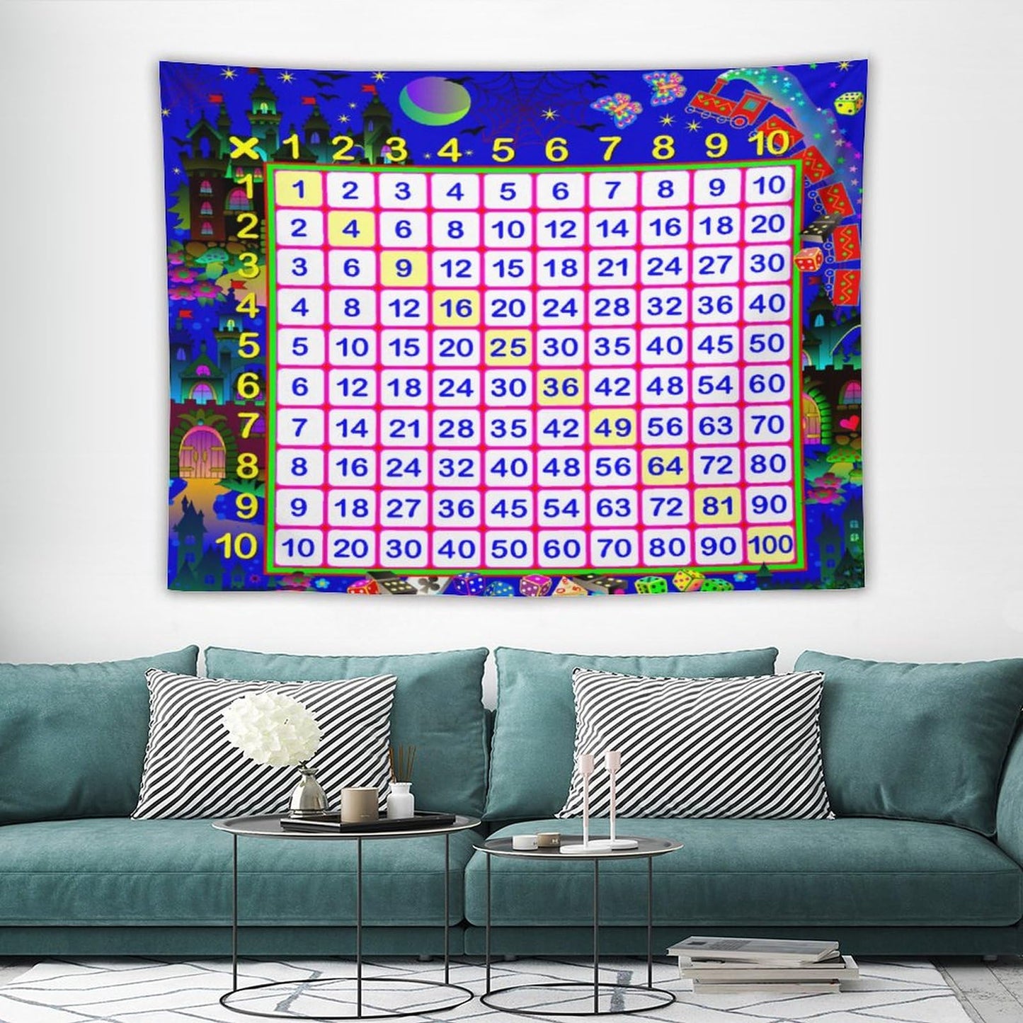DDCBNS Math Tapestry for Kids Boys Girls,Fairy-tale Style Multiplication Table Print Educational Tapestry Wall Hanging Home Décor for Study Classroom Bedroom Living Room 80" x 60"