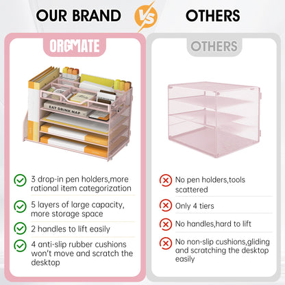 OrgMate 5 Tier Paper Letter Tray with File Holder and 3 Drop-in Pen Holders, Mesh Desk File Organizer with Handle, Desk Organizers and Accessories for School,Home, Office Supplies Storage-Pink