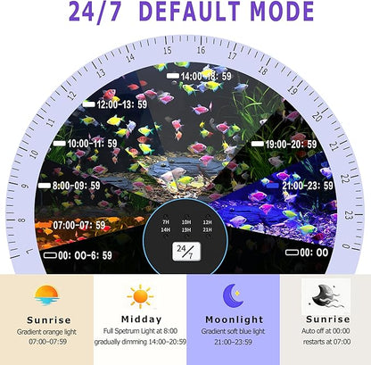 24/7 LED Aquarium Light with Remote for 18-24 Inch Plant & Fish Tank IP68, 12-Color & Gradient & Full Spectrum Light with Timer, Auto On/Off, Brightness, Extendable Brackets for Freshwater