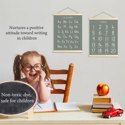 Numbers Alphabet Poster for Toddlers,Educational Wall Chart for Nursery Kids Learning, Homeschool & Playroom Decor and Bedroom for Wooden Hanger Frame Set of 2, 12x18 Inch - A02