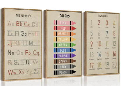 3Pcs Nursery Educational Wall Art Preschool Education Letter Number Poster Painting Pictures Wall Decor Canvas Prints artwork for Classroom Baby Boy's Baby Girl's Room Home Decoration Unframed