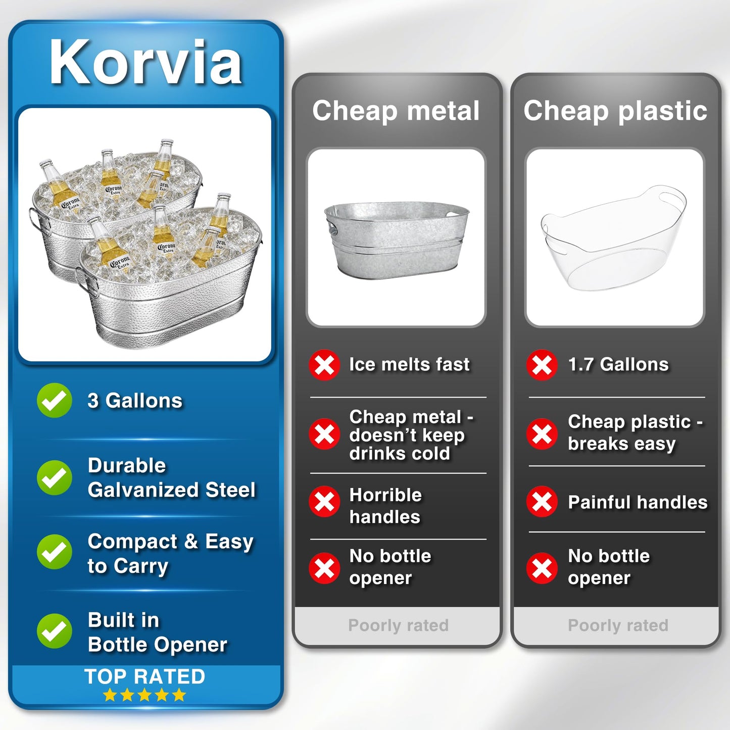 2 Pack Galvanized Tub with Handles - Beverage Tub with 2 Ice Scoops, 3 Gallon Ice Bucket for Parties, Metal Drink Buckets for Parties for Champagne Cocktails Wine Cooling for Mimosa Bar Supplies