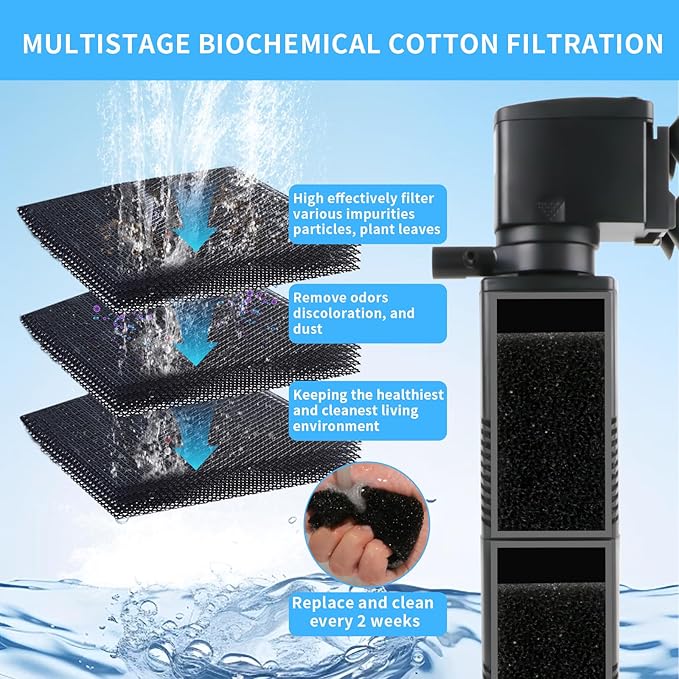 Aquarium Filter for 55-150 Gallons Tank, Internal Fish Tank Filter, Powerful Pump Submersible for Large Fish Tanks, Turtle Tanks, Kois Aeration Deodorization Wave Making Decontamination Filter System