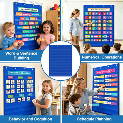 Standard Pocket Chart Clear 10 Pockets Chart for Classroom & Home Heavy Duty Hanging Pocket Chart for Word Wall/Letter Cards/Sentence Strips 28Wx43L,Blue
