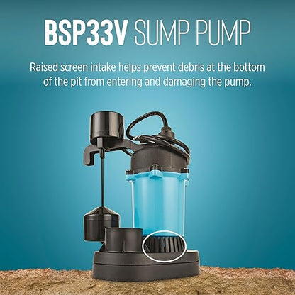 Little Giant BSP33V 1/3 HP, 115 Volt, 2880 GPH Automatic Submersible Epoxy Coated Cast Aluminum Sump Pump with Piggy-back Vertical Switch and 8-Ft. Cord, Blue, 506251