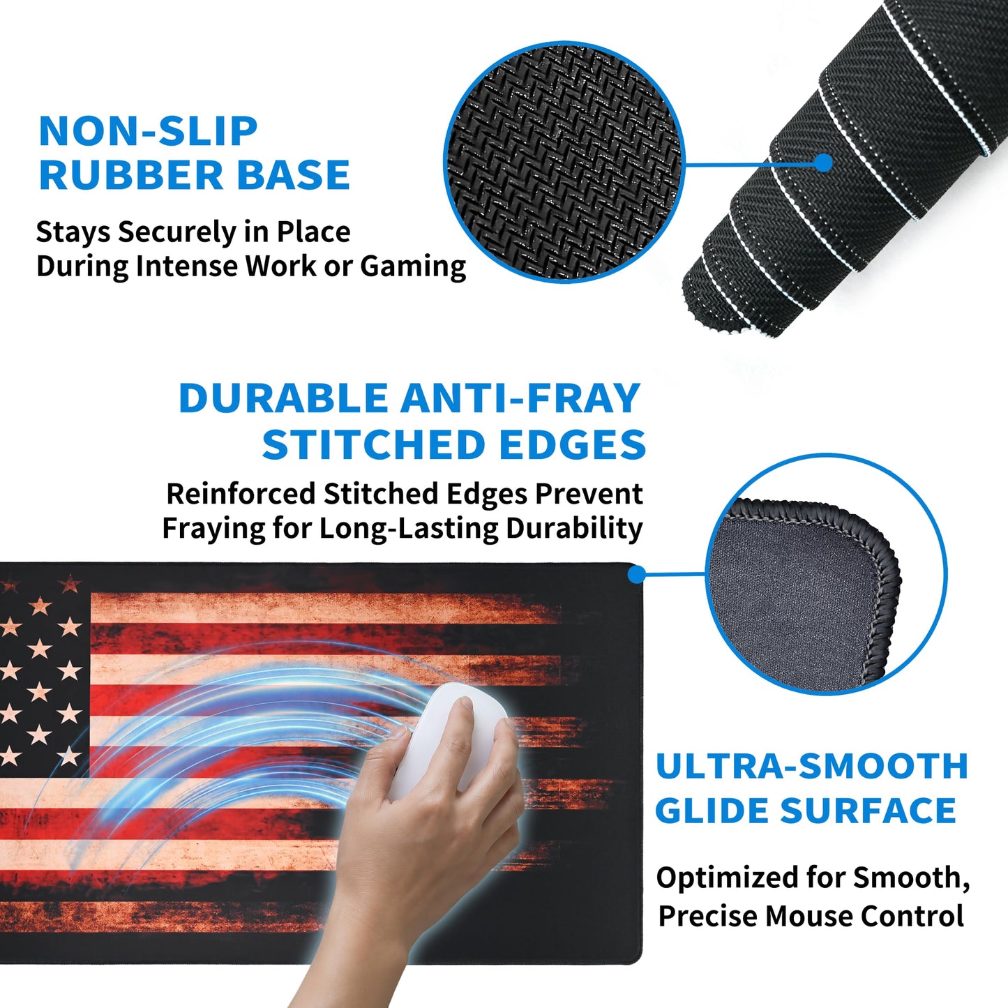 Extended American Flag Desk Mat, XXL Large Gaming Mouse Pad, Vintage Retro Style Stitched Edges Waterproof with Non-Slip Rubber Base for Computer Keyboard Laptop Work Home Office 35.4"x15.7"