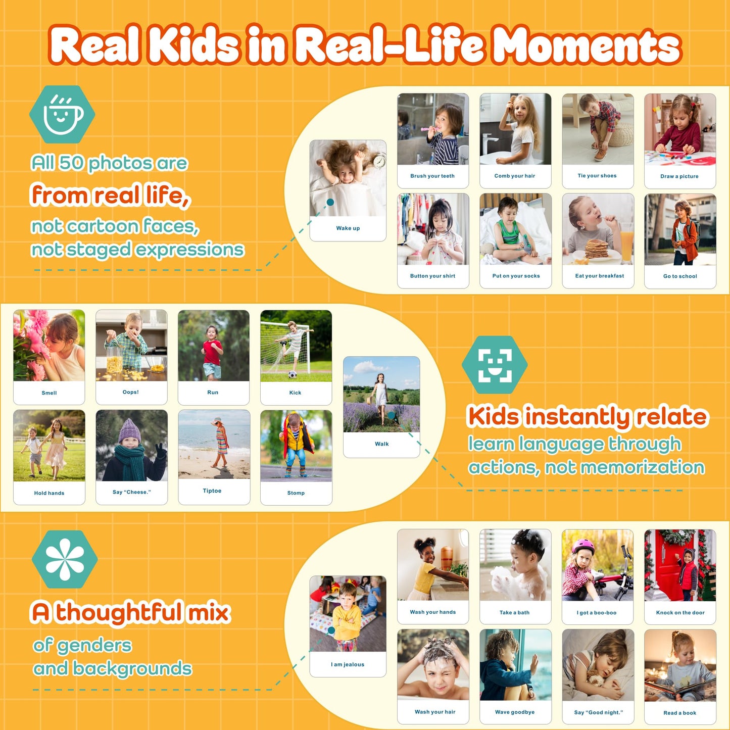 Actions Flash Cards for Kids (Ages 3-7), 50 Real-Life Photo Cards for Speech & Language Development, Based on Total Physical Response (TPR) Learning Approach, Support Daily Feelings