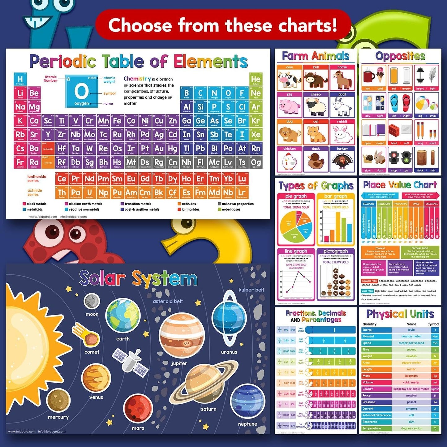 Phonics Educational Charts for Preschool to Gradeschool – Bright and Colorful Visual/Learning Aid Wall Art Poster for Classroom or Home | Printed on Glossy Durable Cardstock | 11" x 17" | 5 per Pack