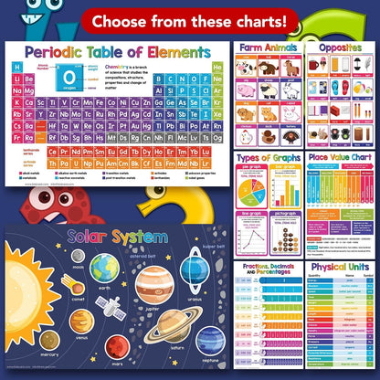 Phonics Educational Charts for Preschool to Gradeschool – Bright and Colorful Visual/Learning Aid Wall Art Poster for Classroom or Home | Printed on Glossy Durable Cardstock | 11" x 17" | 5 per Pack