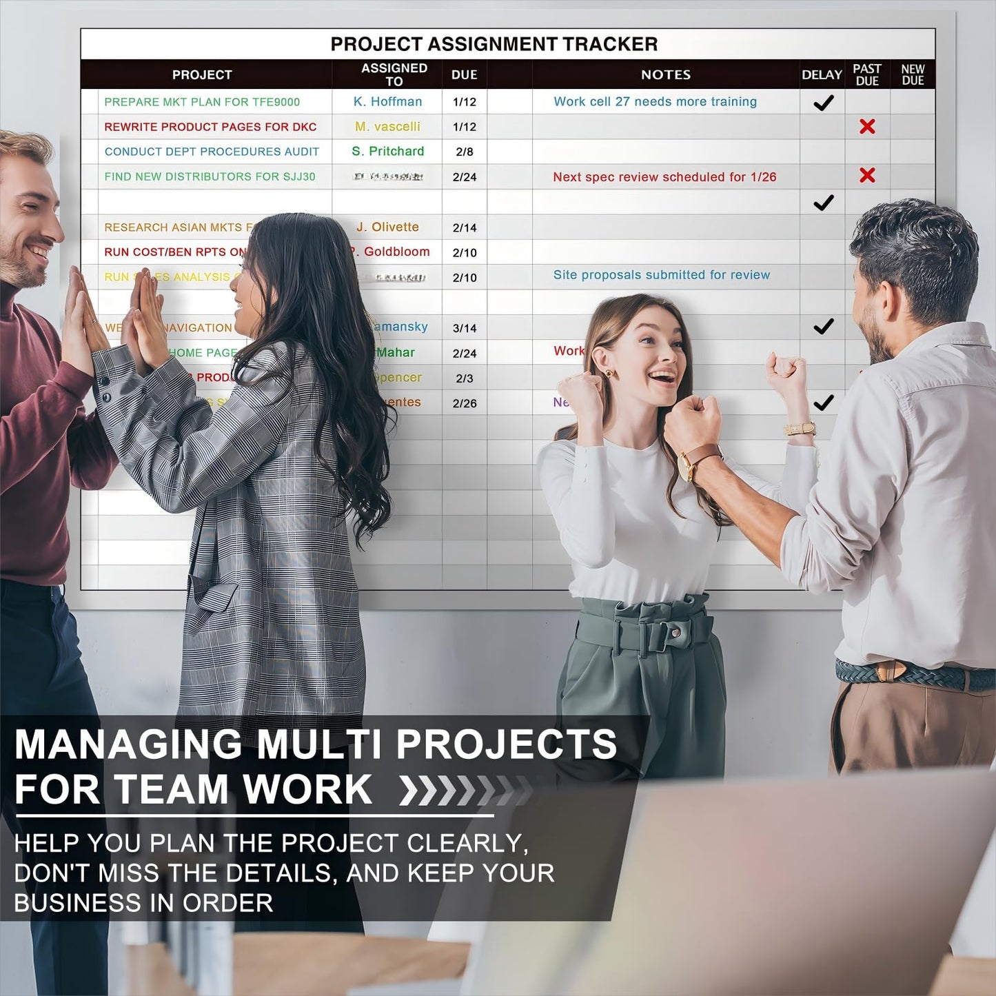 Lincia Large Magnetic Project Planning Management Vision Board 24 x 36 Reusable Office Whiteboard Make Ready Board Property Management Wall Project Planner for Managers Entrepreneurs