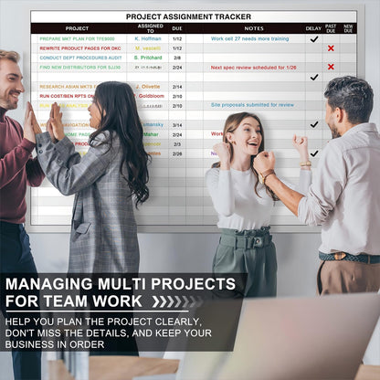 Lincia Large Magnetic Project Planning Management Vision Board 24 x 36 Reusable Office Whiteboard Make Ready Board Property Management Wall Project Planner for Managers Entrepreneurs