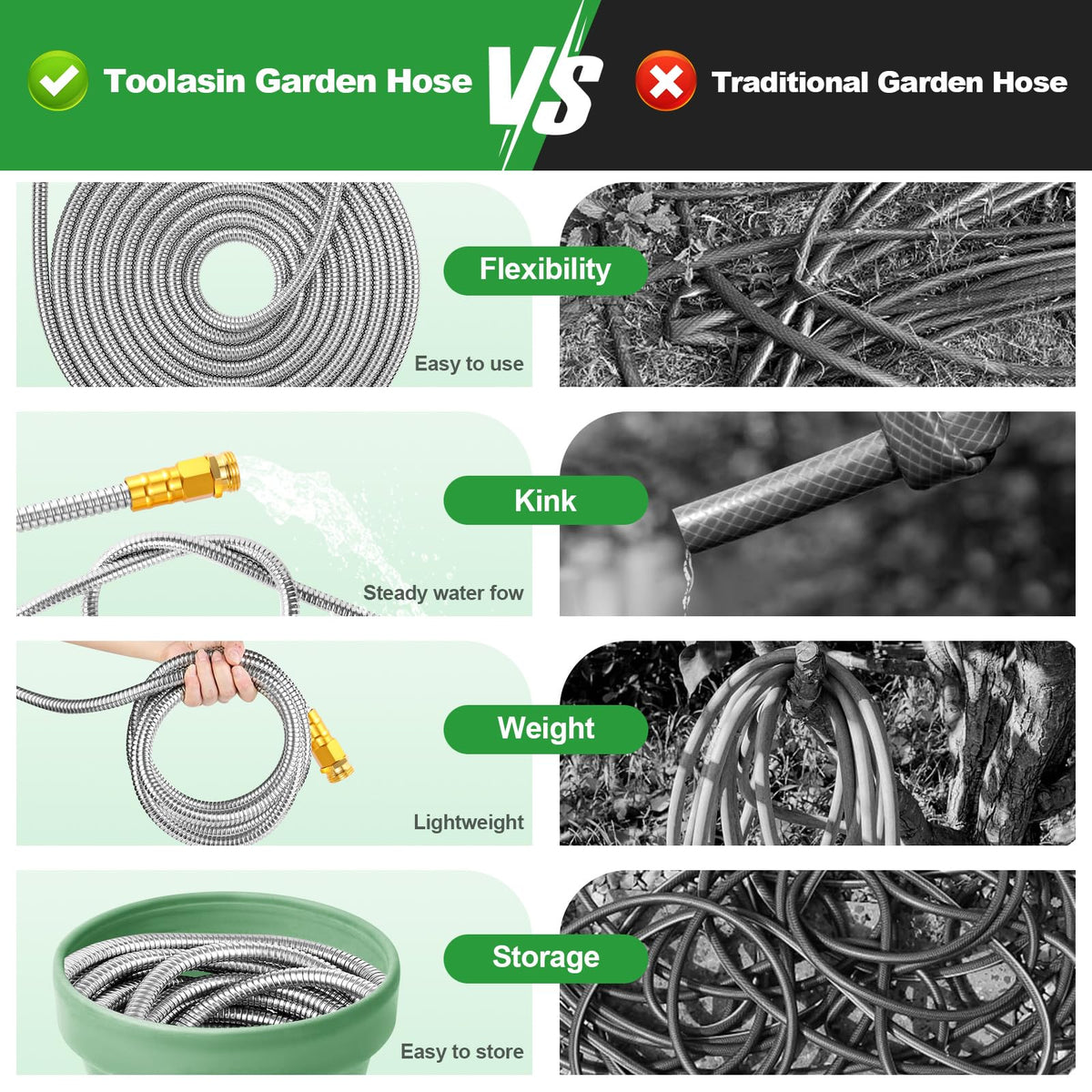 Garden Hose 50FT, Flexible Stainless Steel Metal Water Hose with 10-Function Nozzle, No-Kink, Leak-Proof, Wear-Resistant, 3/4 GHT, Easy to Use and Store for Garden, Yard, Lawn, Outdoor
