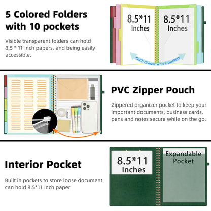 Ospelelf Leather Clipboard Folio with Notepad for Letter Size, Spiral Clipboard Folder with Storage Zipper Pouch, 5 Folders with 10 Pockets, 39 Divider Label Stickers, Pen Loop Series (Green)