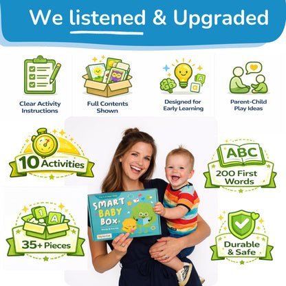 Toddler Learning Activities & Games,Board Books,Flash Cards,and Toys for Infant, 1,2 Year Old Boy & Birthday Gifts for Boys & Toddlers Aged 6,8,12,15,18+,24 Month Old and 1+,1-2,1-3 yr olds
